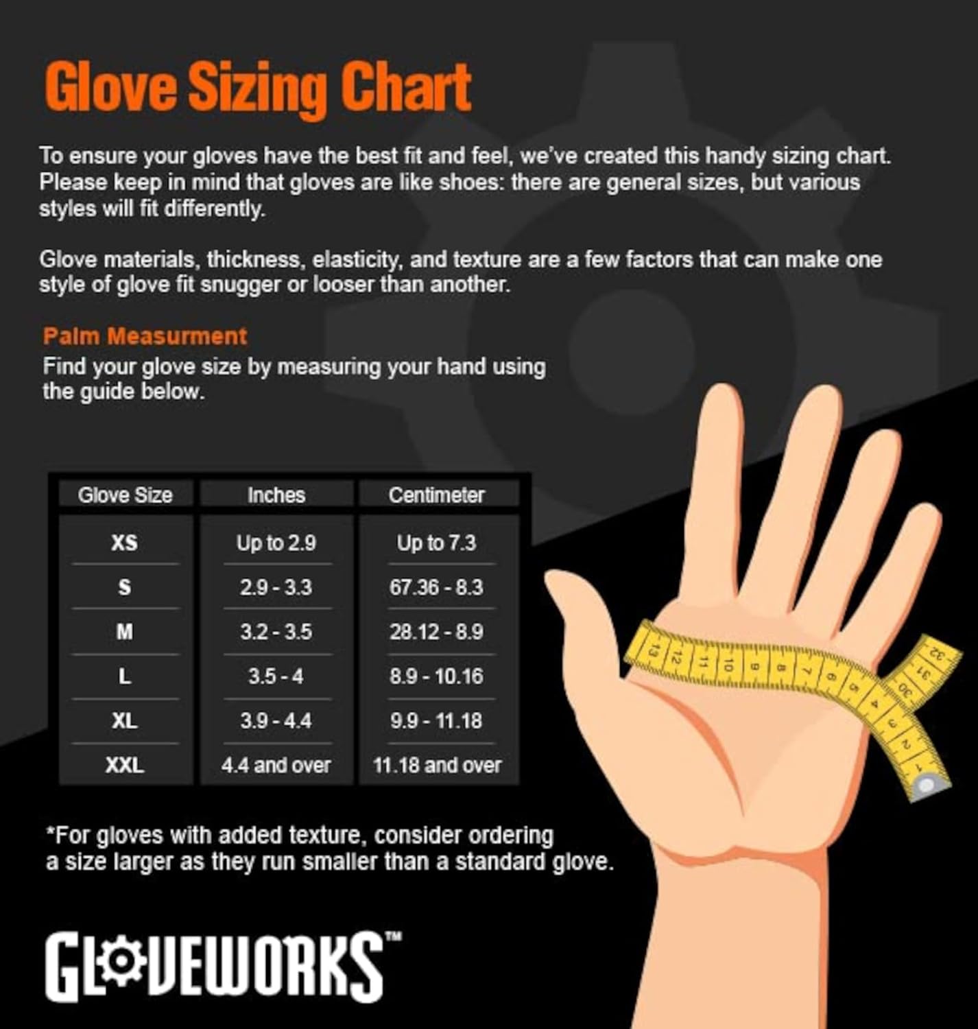 GLOVEWORKS HD Orange Nitrile Industrial Disposable Gloves - 8 Mil, Latex-Free, Medium - Get Your Box of 100 Now!