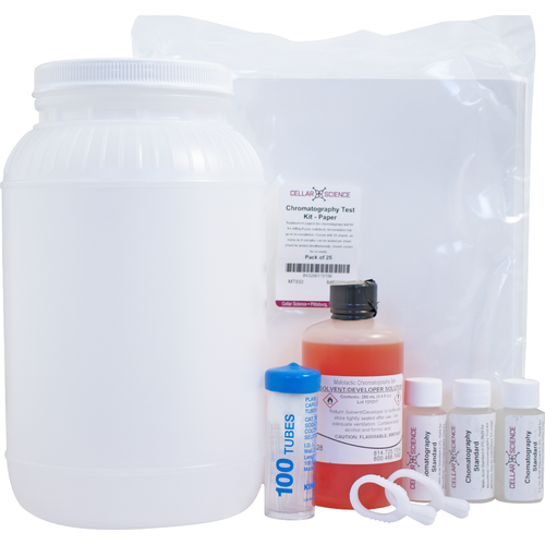 Ultimate Chromatography Test Kit for Wine Fermentation
