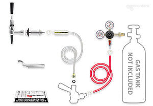 Stout Beer Door Kegerator Conversion Kit - Transform Your Kegerator Now!